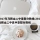 2017年马鞍山二中录取分数线:2019马鞍山二中高中录取分数线