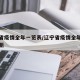 辽宁省疫情全年一览表/辽宁省疫情全年一览表最新