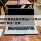 2018专升本录取分数线/2018专升本录取分数线一览表