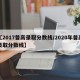 【2017普高录取分数线/2020年普高录取分数线】