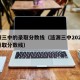 涟源三中的录取分数线（涟源三中2021中考录取分数线）