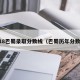2018巴蜀录取分数线（巴蜀历年分数线）