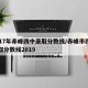 2017年赤峰四中录取分数线/赤峰市四中录取分数线2019