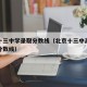 北京十三中学录取分数线（北京十三中高中部录取分数线）