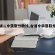 【合浦二中录取分数线,合浦中学录取分数线】