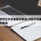河西学院艺术生录取分数线:河西学院美术生录取分数线