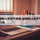 日喀则10天天气预报:日喀则10天天气预报15天