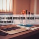 【2019福建录取分数线/福建省2020录取分数线】