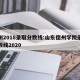 德州2018录取分数线:山东德州学院录取分数线2020