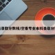 空乘录取分数线/空乘专业本科录取分数线