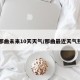 【那曲未来10天天气/那曲最近天气预报】