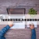 【翟坡录取分数线,卉原录取分数线】