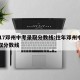 2017邓州中考录取分数线:往年邓州中考录取分数线