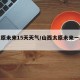 【太原未来15天天气/山西太原未来一周天气】