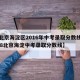 【北京海淀区2016年中考录取分数线/2018北京海淀中考录取分数线】